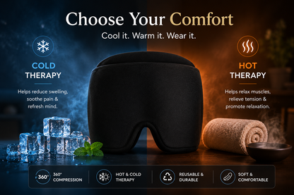Migraine Relief Cap