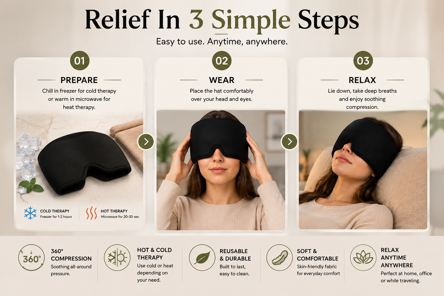 Migraine Relief Cap