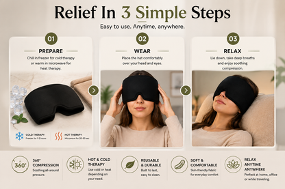 Migraine Relief Cap